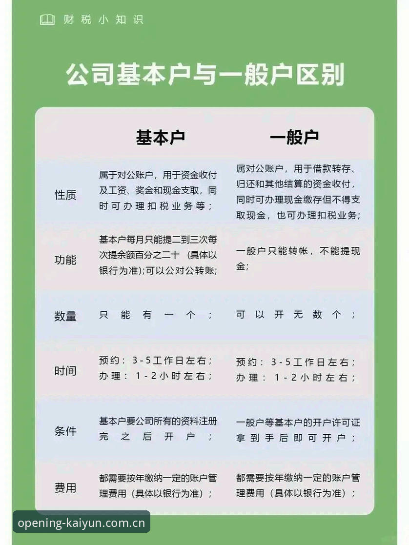 KaiYun开户安全吗安卓版详解：老用户分享真实体验与注册教程