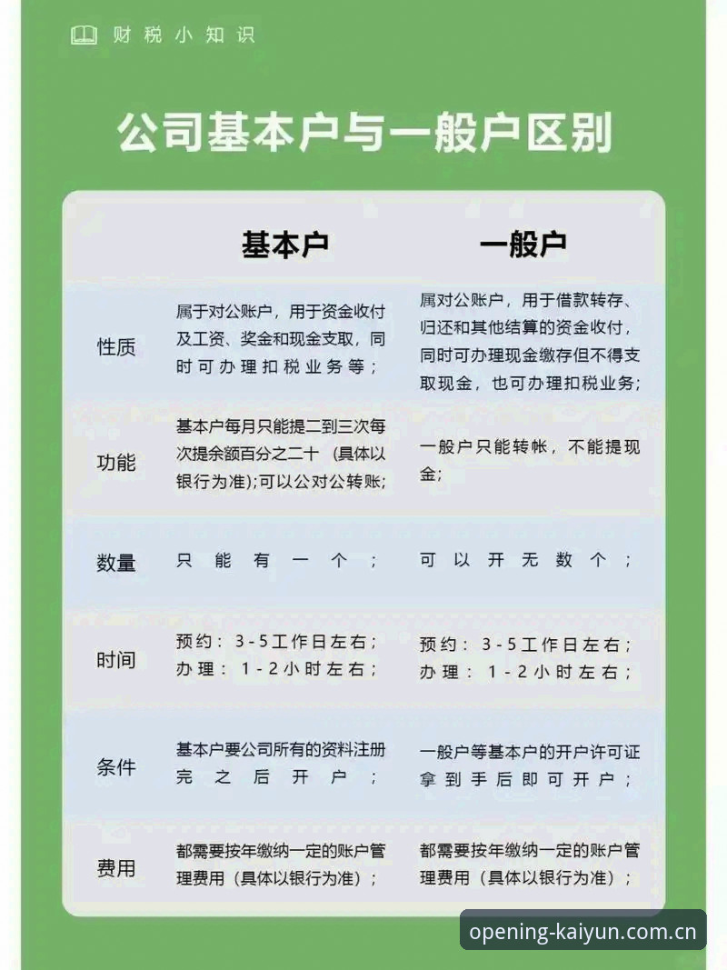 KaiYun开户安全实用指南：2026年注册流程与风险防范必备知识